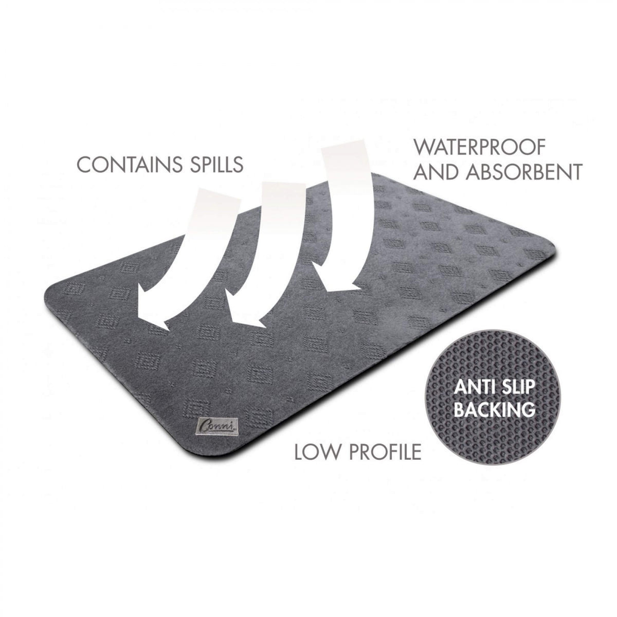Conni Floor Mat - Long Runner